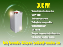 Πλήρης αυτόματη μηχανή κατασκευής κουτιών κασσίτερου 30 cpm για παραγωγή δοχείων μεταλλικών χρωμάτων